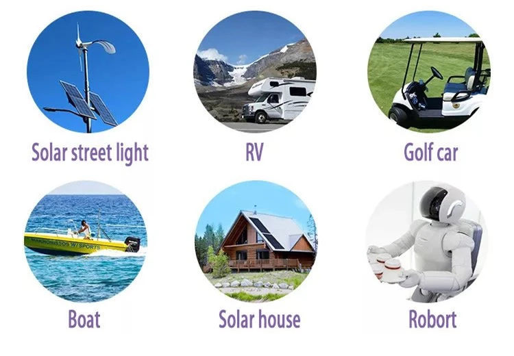 product-750-520 application areas
